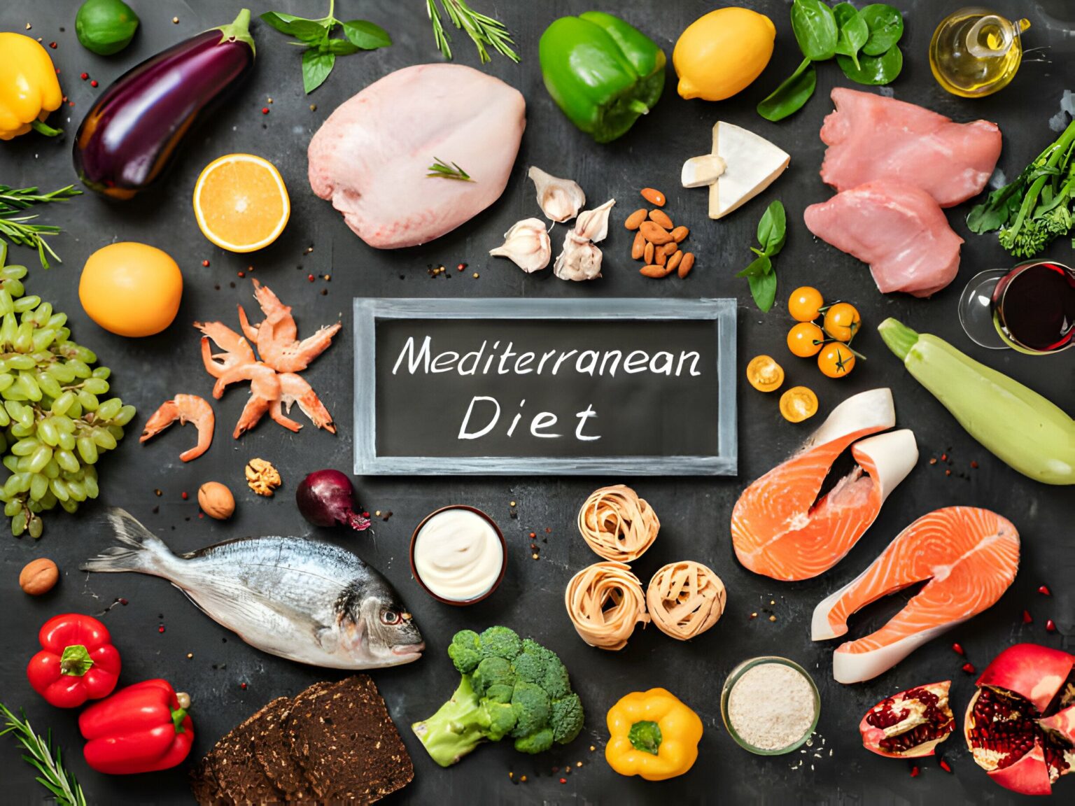 Mediterranean Diet Recipes